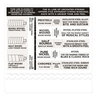 DADDARIO EXL110 Elektro Gitar Tel Seti (XL 10-46) Regular - Görsel 4