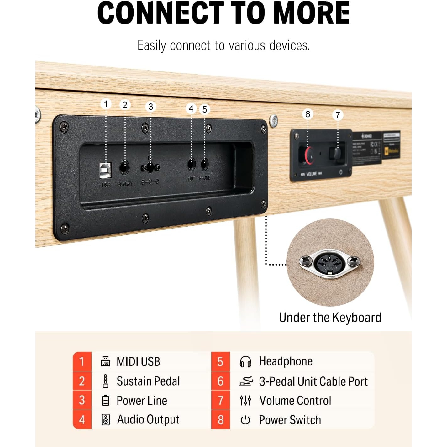 Donner DDP-80 Wooden Style Dijital Piyano (Naturel Wood) - Görsel 2
